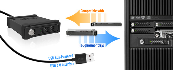 ToughArmor MB604SPO-B 可置入4 个 2.5“SAS和SATA SSD / HDD和（薄型）超薄OD