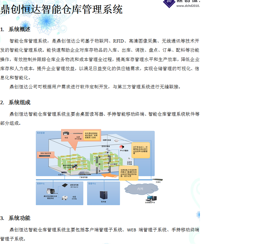 RFID仓储智能化管理系统图片