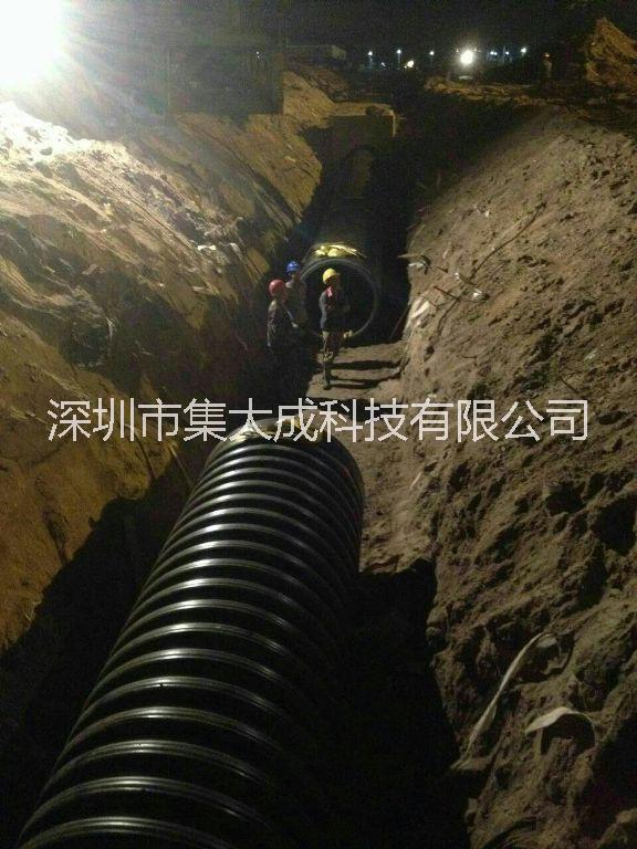 广东内肋管，惠州波纹管，广东给排水管