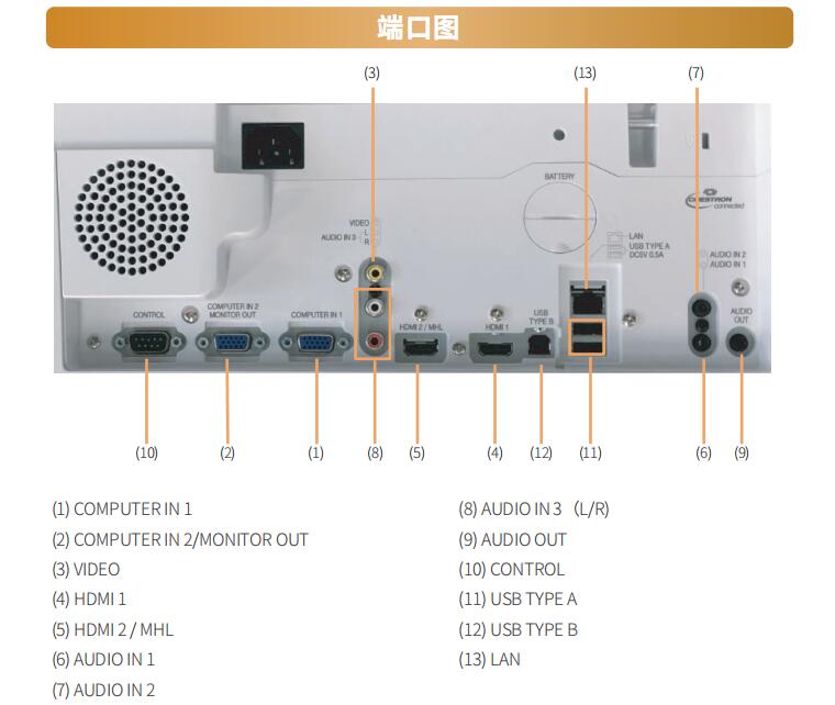 麦克赛尔3300流明激光投影机MMP-A3310W