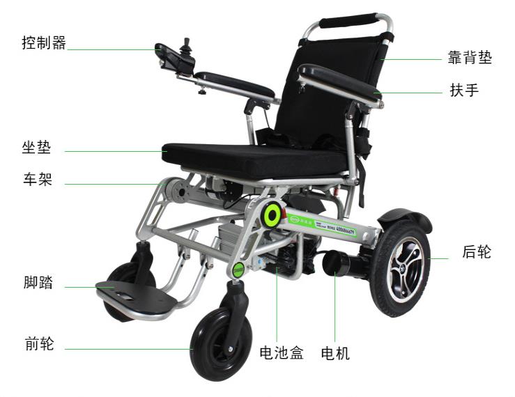 济南斯维驰电动轮椅 济南斯维驰电动轮椅