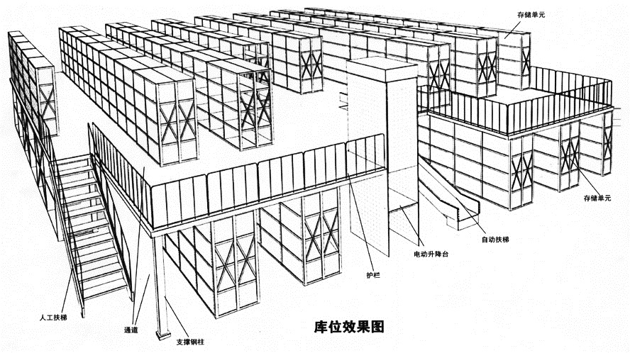 徐州天辰货架阁楼式货架仓储物流设备货架生产定制