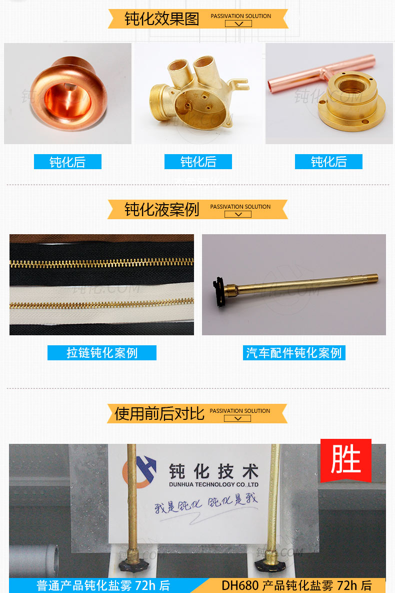 宁波供应dunhua牌铜保护剂