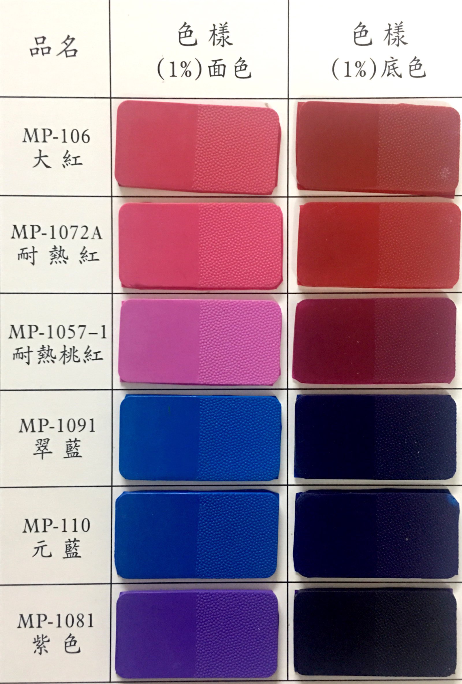 环保橡胶专用色母 橡胶着色剂 够鲜艳 耐移色 环保橡胶专用色母 橡胶硅胶专用