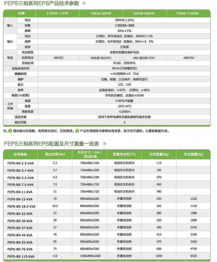 宝兰特 三相动力 照明混合型 EPS电源DYS-15kW 发货快