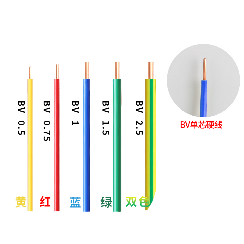 深圳市N-BV0.5耐火电线厂家N-BV0.5耐火电线  金环宇电线电缆 耐火N-BV 0.5平方 单股单芯硬线 100米