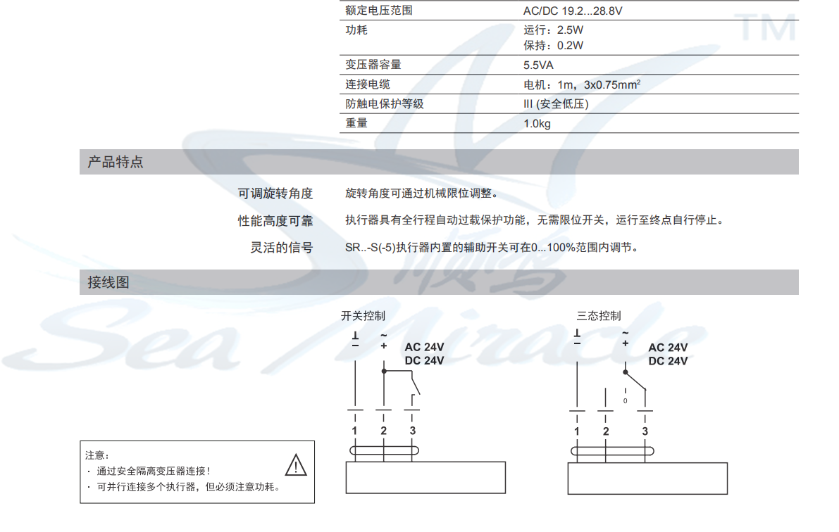 供应霍尼韦尔 SM7428 球阀驱动器