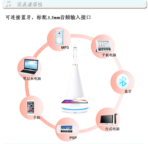 新奇特无线充音响灯-智能音箱充电音乐台灯定制厂家