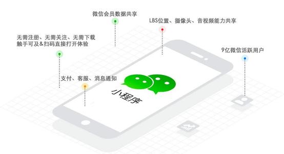 广州开发微信小程序的方式有哪些？