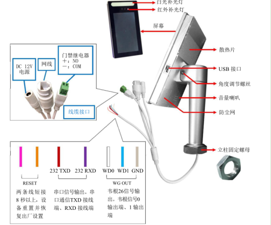 动态人脸识别门禁考勤一体机