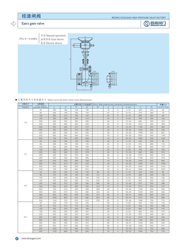 供应排渣闸阀厂家批发价格 首高高压阀门质量保证