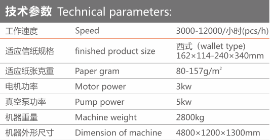 EYD-296CEYD-296C全自动中西式两用信封机