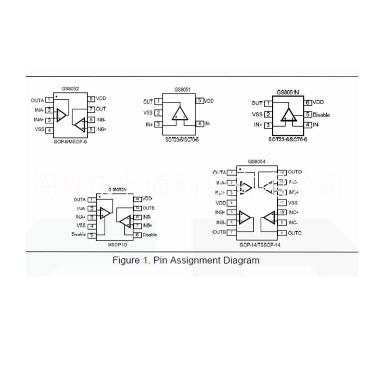 高速运放GS8052兼容SGM8052兼容OPA2357AD8052