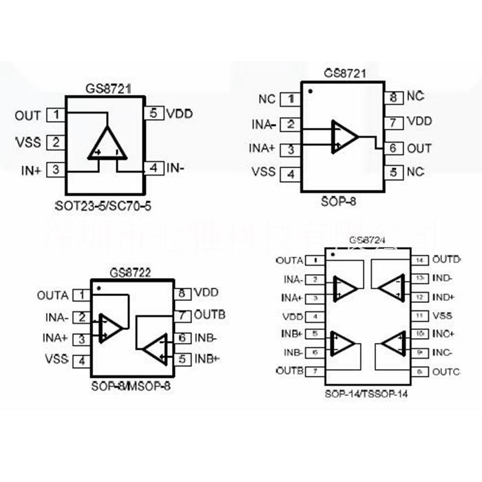 低噪声运放GS8724兼容LMV724兼容SGM724