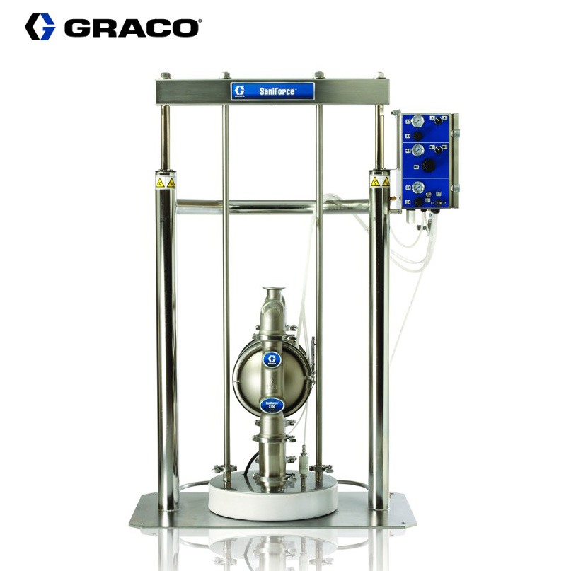 固瑞克 GRACO Saniforce 高级卫生泵 食品级输送泵 压盘泵 柱塞泵 个人护理产品泵图片
