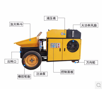 小型混凝土输送泵供应商_价格图片