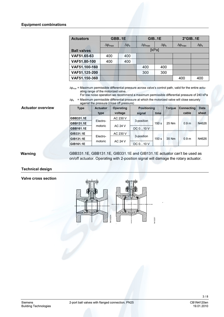 供应SIEMENS SIEMENSVAF51.80-100灰铸铁法兰电动二通调节球阀DN80