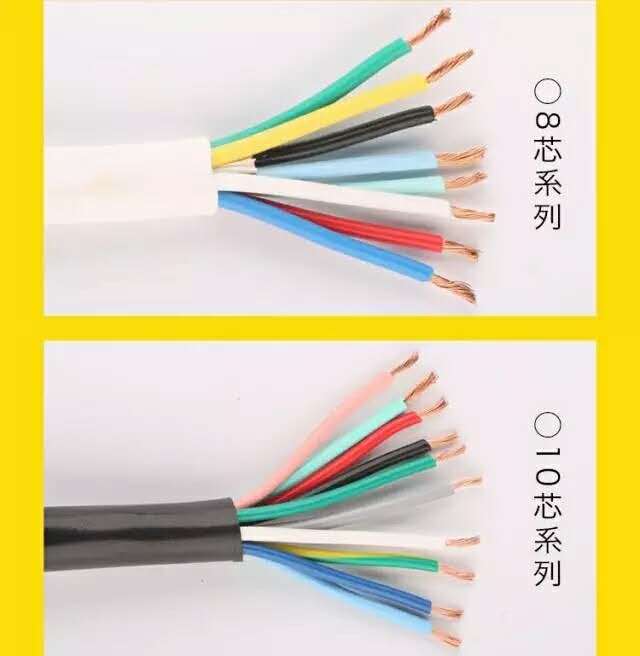 铝芯电线电缆优质厂家 南方电线电缆供应图片
