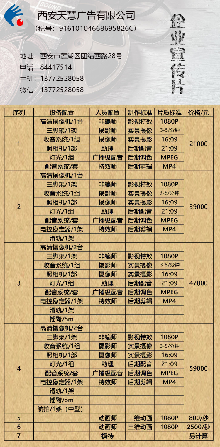 西安企业宣传片拍摄制作公司