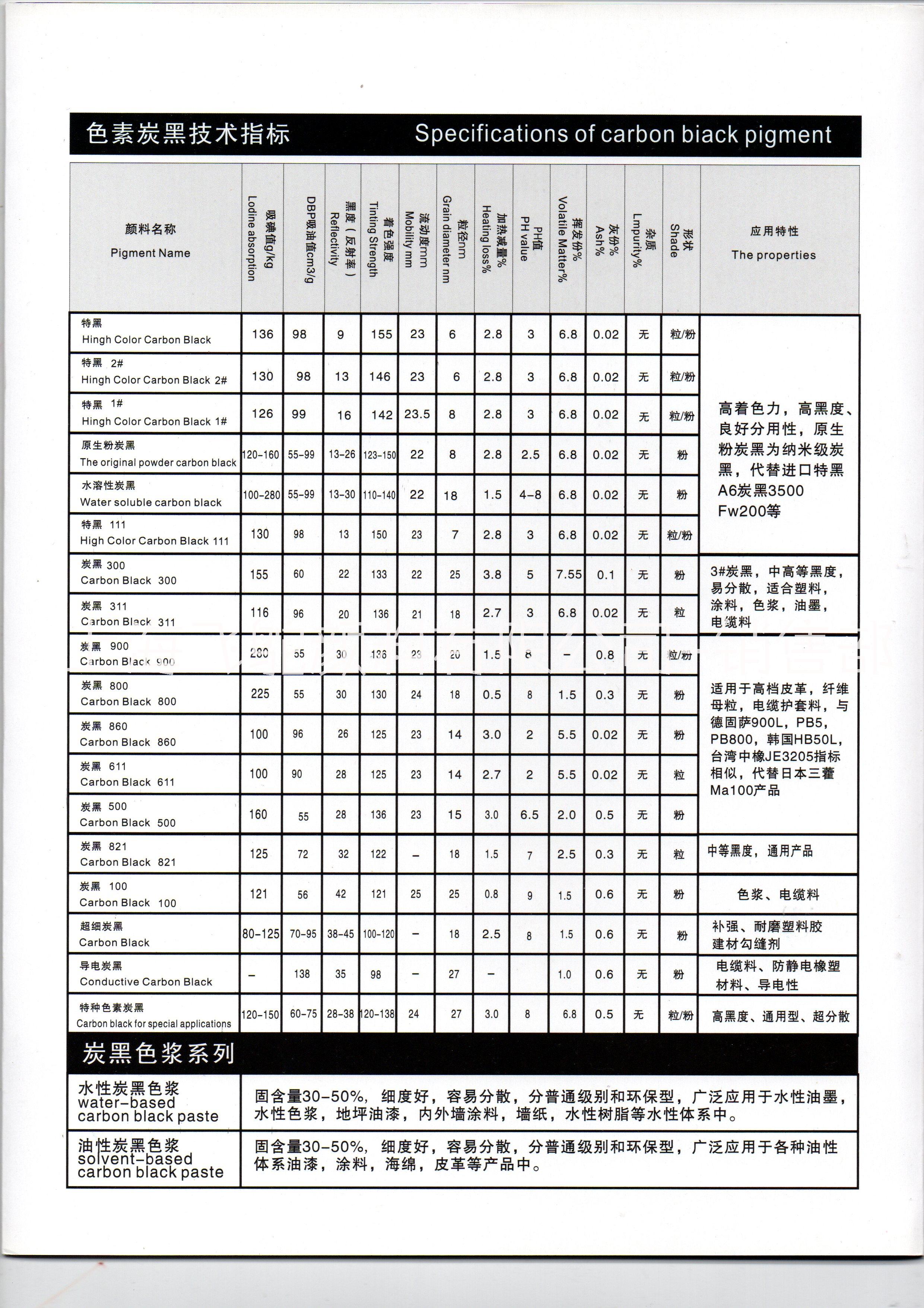 天津高色素炭黑生产厂家-价格-供应商