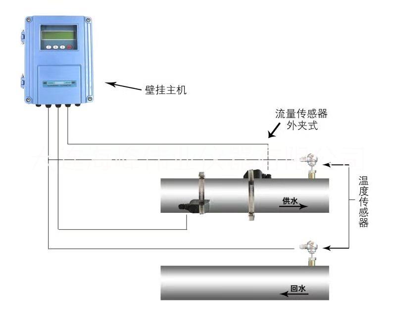 大连海峰TDS-100大口径超声波热量表