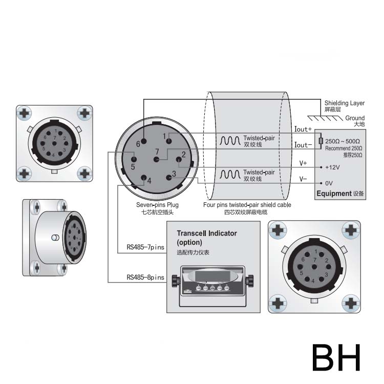 BH S型称重传感器 板换式 可用于恶劣的工业环境