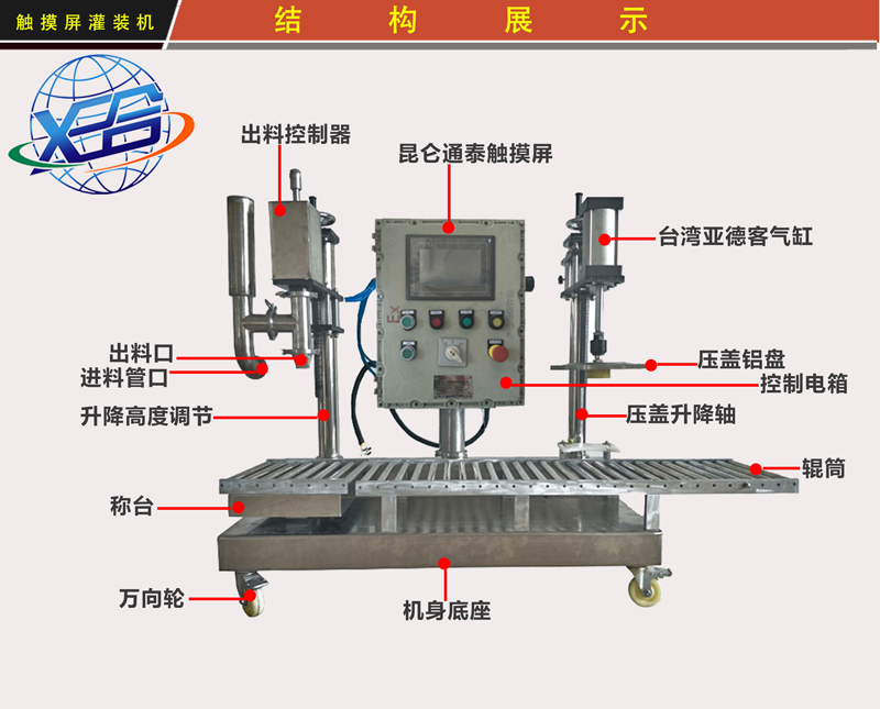 XSH-G12C触摸屏管道灌装机 自动压盖 定量灌装