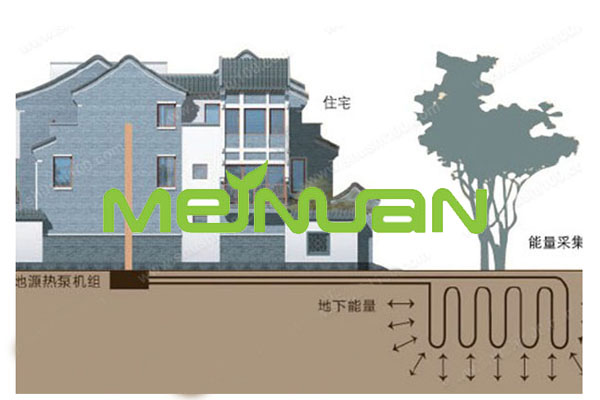 毛细管空调  五恒一智系统 空气 毛细管空调  五恒一智系统 舒适