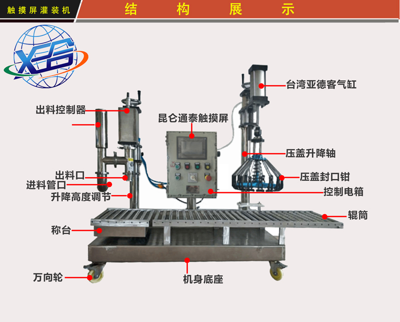 XSG-G12TC 自动灌装机；动液体灌装机 XSG-G12TC自动灌装机
