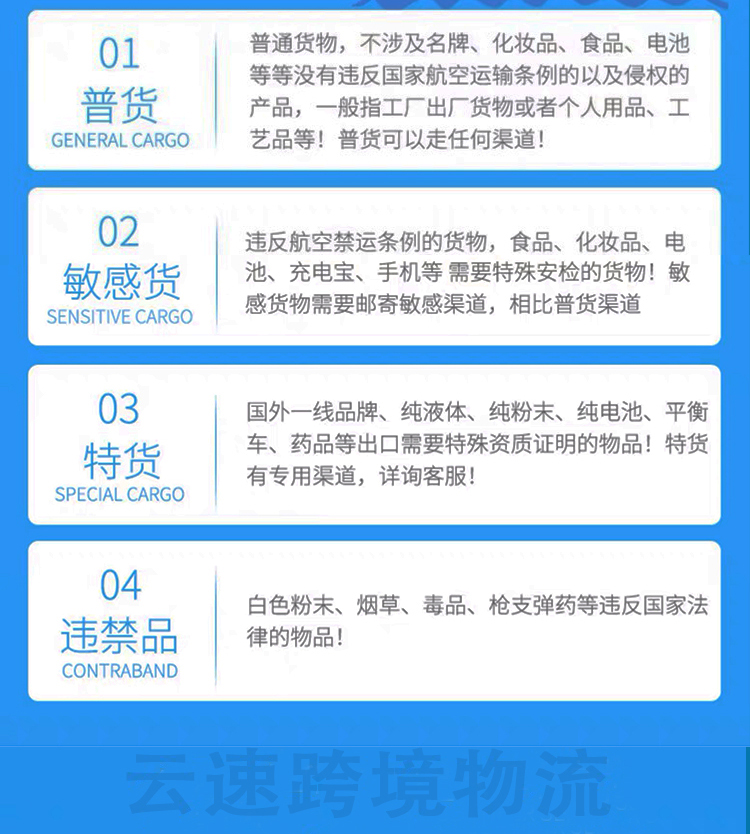 意大利海运专线 到中国要多久 云速跨境提供专业国际海运服务 深圳到意大利国际快递