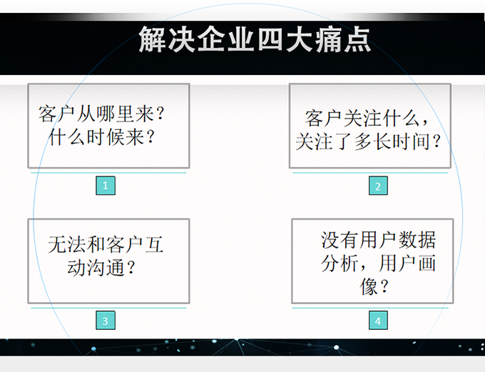 壹脉智能名片强大的营销系统、获客软件