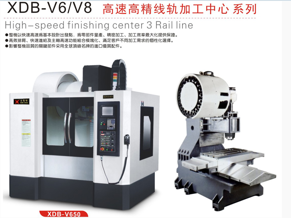 高速高精線軌加工中心系列