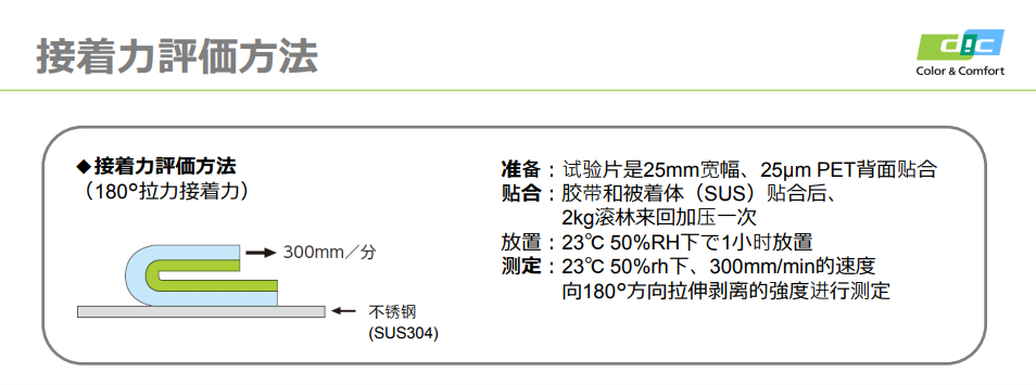 8800CH无纺布基材双面胶带