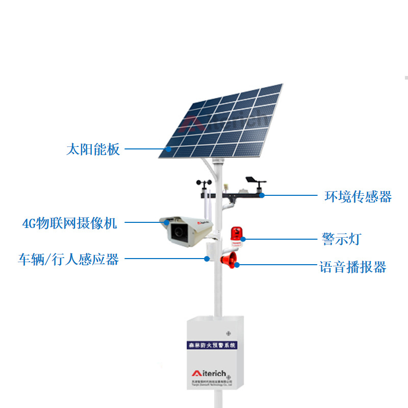 安锐科技高精度温湿度变送实时在线监测传感器系统