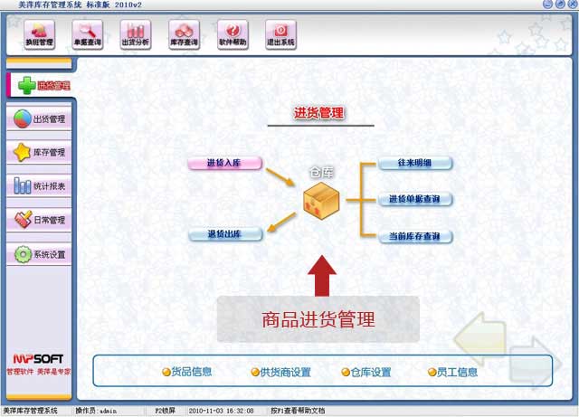 美萍库存管理系统，报表系统 贵州美萍库存管理系统