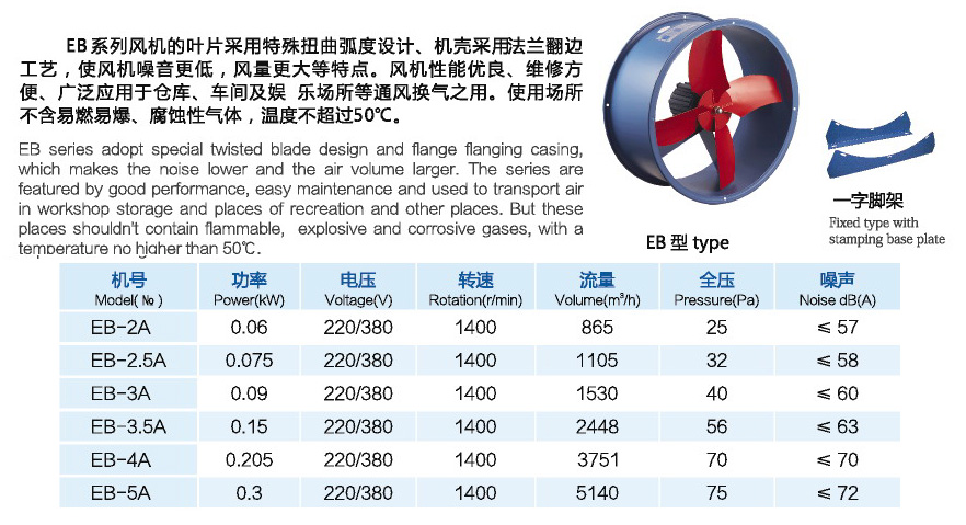 【九洲风机】广东EB节能型壁式通风机厂家直销批发价格