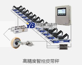 YB-ICS高精度电子皮带秤生产厂家