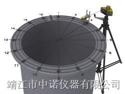 NXA GEO圆形平面度激光测量图片