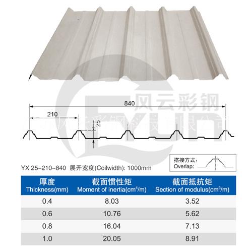 苏州彩钢板厂家840型彩钢瓦价格 苏州840彩钢压型板防水屋面瓦图片