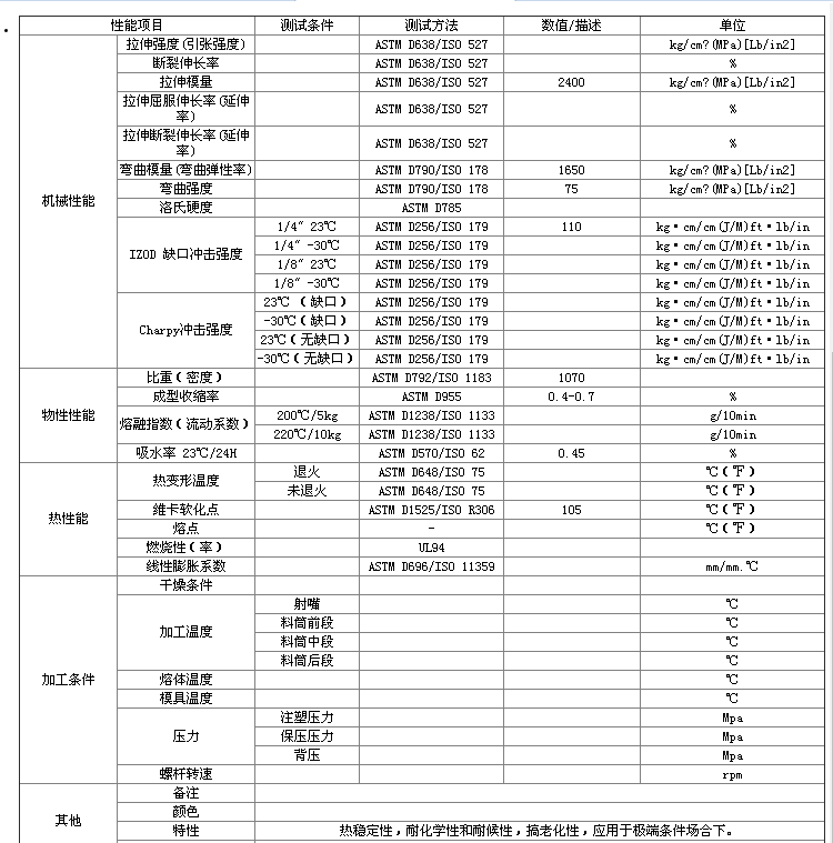 原厂ASA德国巴斯夫757G厂家直销_批发价格