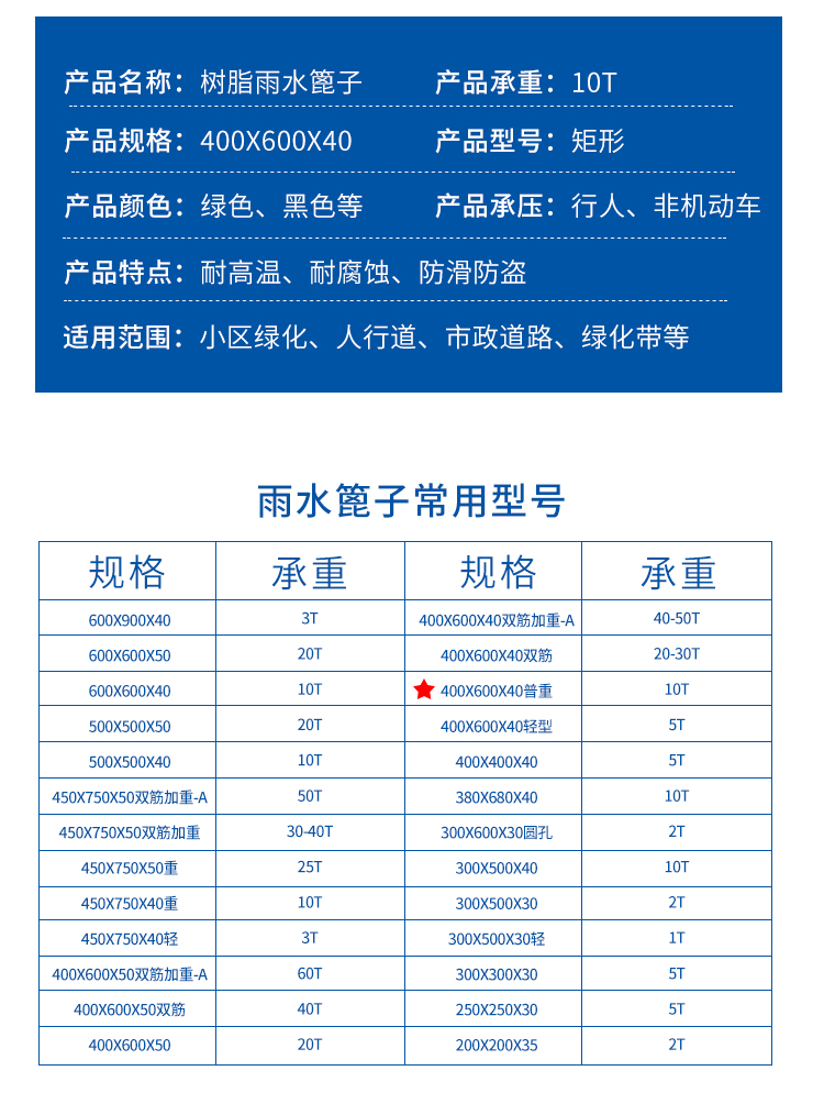 复合树脂重型雨水篦子高称重