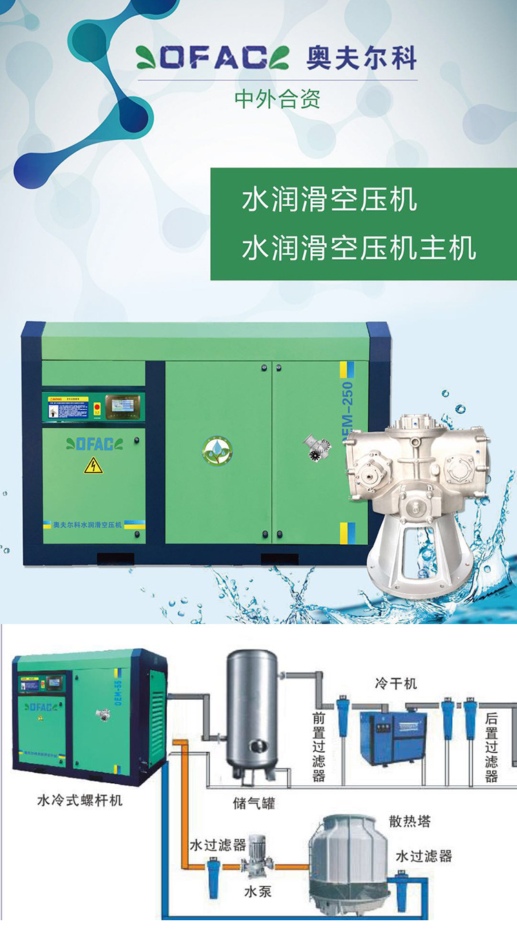 37KW 无油螺杆空压机主机厂家