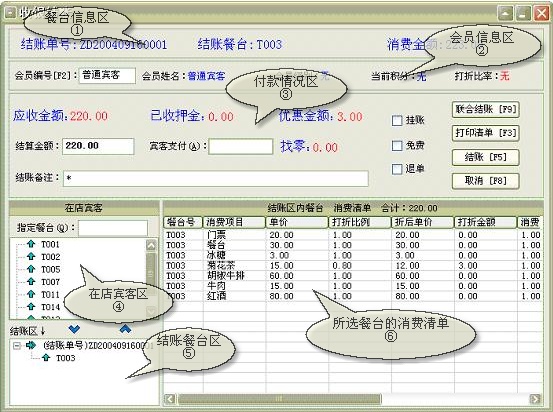贵州贵阳美萍咖啡馆收银管理系统，员工管理系统，独创关联的数据模式