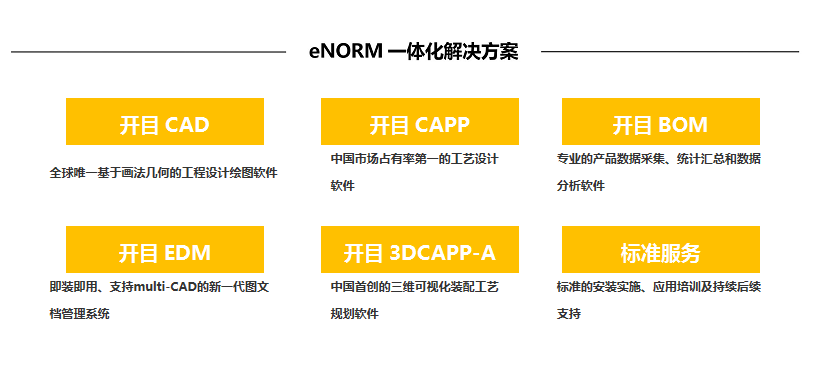 南通高格PDM/PLM软件中小企业产品设计制造一体化管理系统