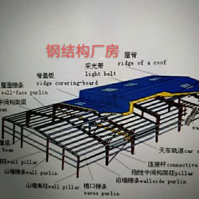 惠州钢结构厂房建造、施工队、报价单【惠州市繁荣钢结构工程有限公司】