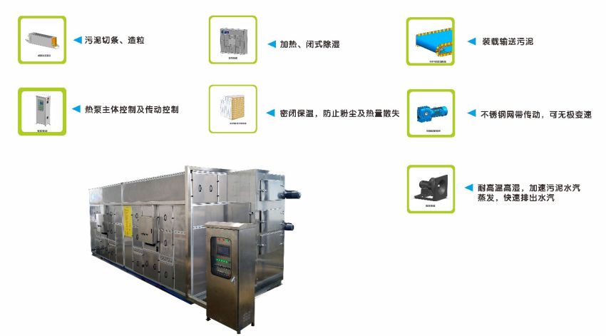 金凯污泥低温干化机带式低温干化机JK-LSX2400X可处理5吨污泥