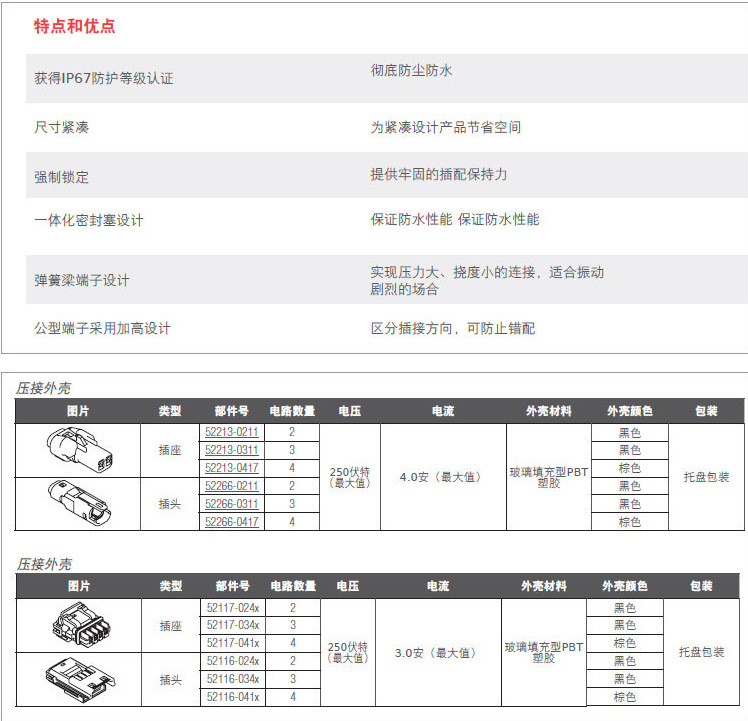 中山ET250防水线对线接线端子厂家直供、批发、销售【深圳市博达端子电气有限公司】