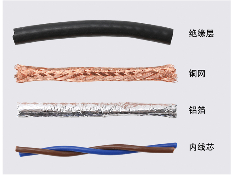 金环宇电线电缆 rvvp阻燃铜编织电缆ZC-RVVP5X0.75平方 信号线