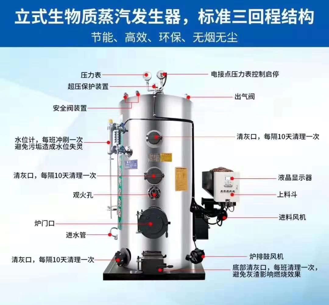 燃气卧式蒸汽发生器厂家  燃气蒸汽发生器型号