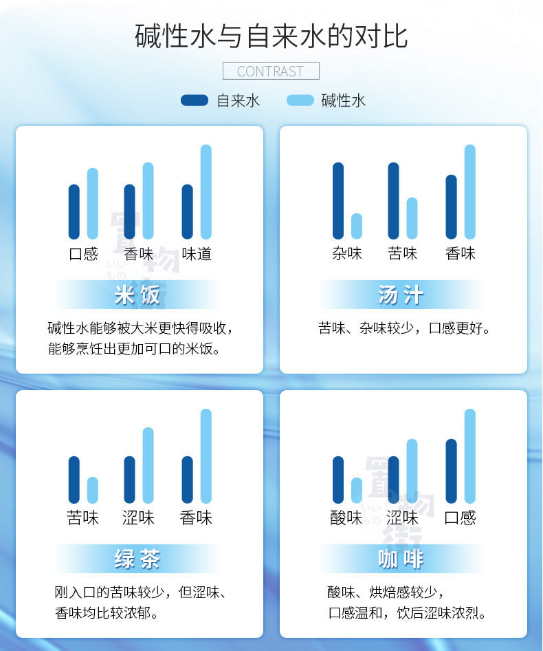 供应秦皇岛市健宜氢分子电解富氢水机可OEM贴牌